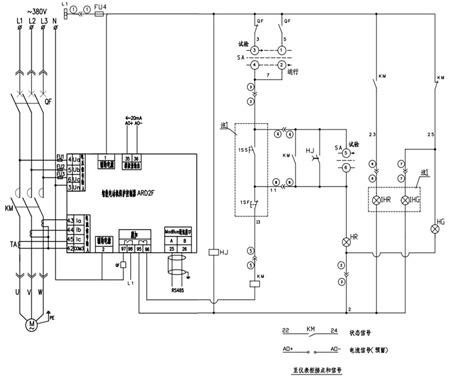 ARD2F在某石油化工行業(yè)的應(yīng)用