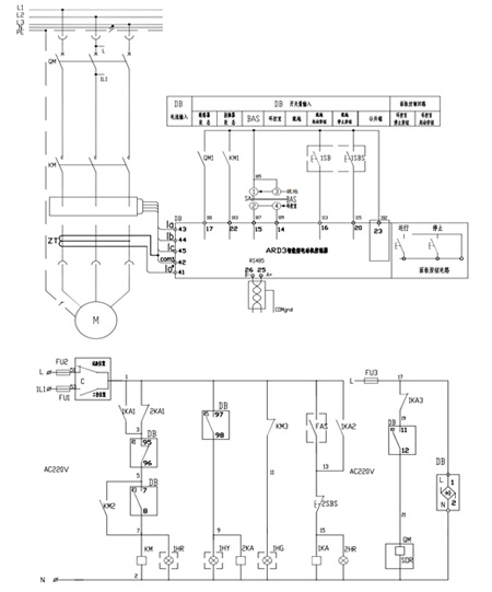 ARD3在某鐵路系統(tǒng)的應(yīng)用