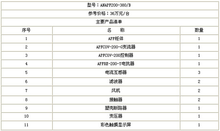 ANAPF有源濾波器報價及主要元件清單