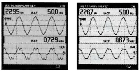 治理前后波形對比