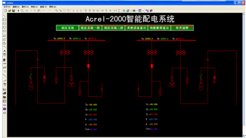 Acrel-2000智能配電監控系統主接線圖