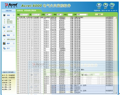 Acrel-6000電氣火災監控系統界面