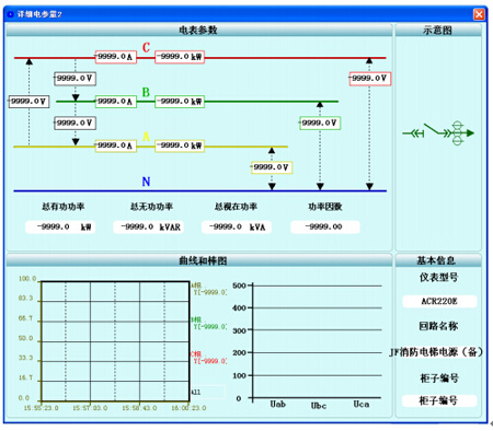 Acrel-5000ܺĹϵy(tng)к(xing)Ŀеđ(yng)