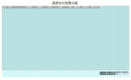 Acrel-5000ܺĹϵy(tng)к(xing)Ŀеđ(yng)