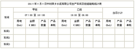 中材萍鄉水泥有限公司電能管理系統