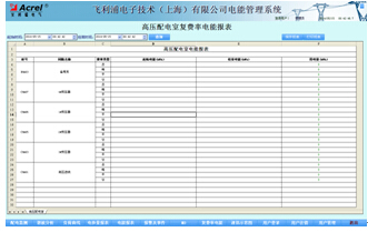復費率電能報表