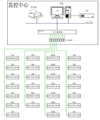 O(jin)ϵy(tng)W(wng)j(lu)?f)D
