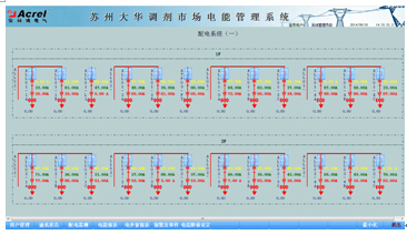 低壓配電二次圖