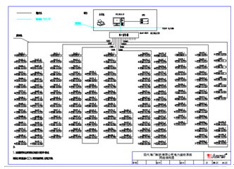 低壓網絡拓撲圖