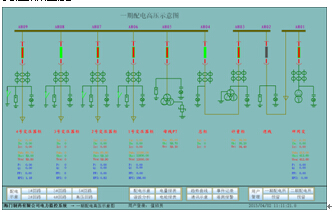 高壓系統一次圖