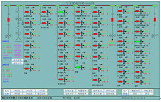 低壓配電二次圖