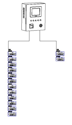Acrel-6000늚ıOϵyǰӬF·wÅ^һĿеđ