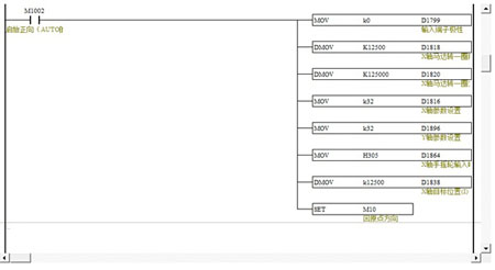 __20PM-PLC܇ܷlaеđ