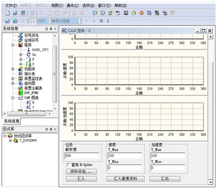 __20PM-PLC܇ܷlaеđ
