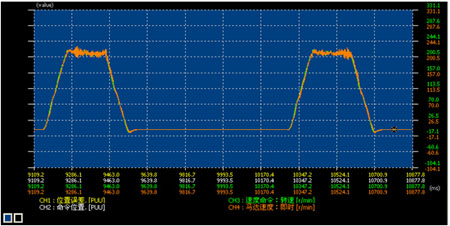 __20PM-PLC܇ܷlaеđ