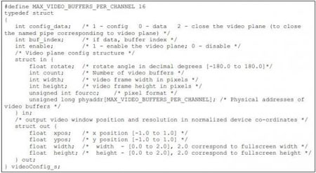 AM335xƽ_ȫLED@ʾƿđ 