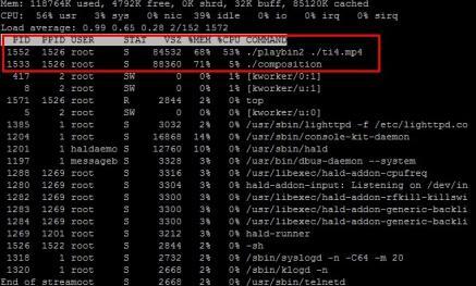 GPU Compositionҕlŵϵyؓd