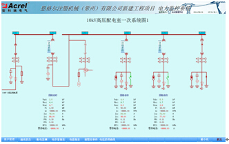 高壓系統一次圖