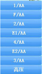 配電監測菜單欄