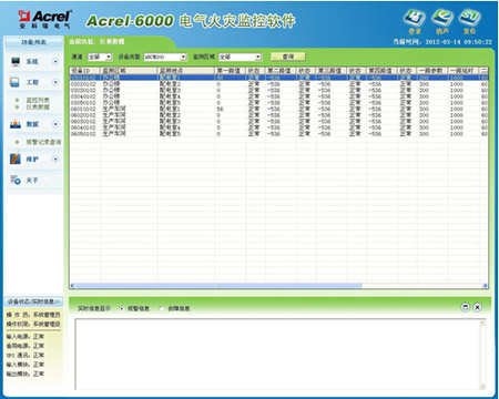 Acrel-6000電氣火災(zāi)監(jiān)控系統(tǒng)在東莞東站站房改造項目的應(yīng)用