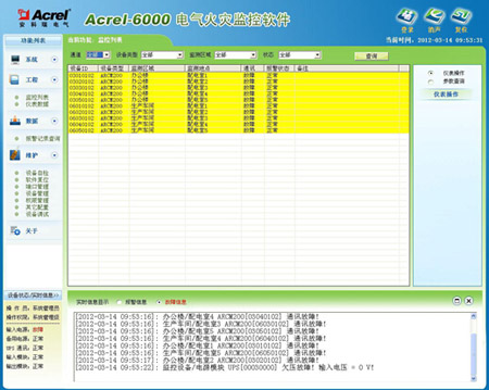 Acrel-6000電氣火災(zāi)監(jiān)控系統(tǒng)在東莞東站站房改造項目的應(yīng)用