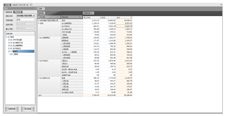 分類能耗支路非工作日用能