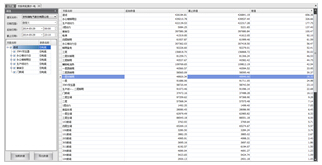 分類能耗支路用能集抄