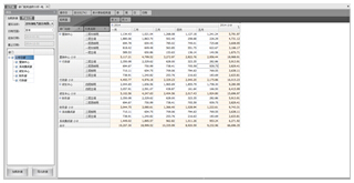 分項、區域、部門用能界面
