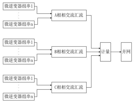 微逆變器三相并網系統