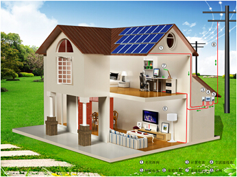 某別墅微逆變器組成單相光伏并網系統