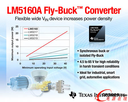 TI推出業內首款支持Fly-Buck™ 功能的65V同步降壓轉換器