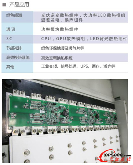 鷹峰電子參加2015APEC會議