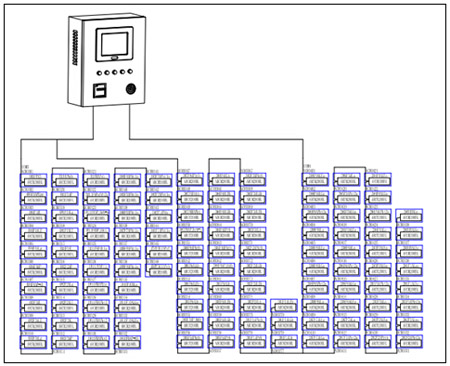 늚(zi)O(jin)ϵy(tng)ؓD