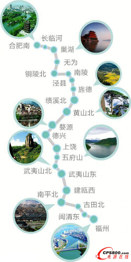 中電博微UPS護航最美鐵路,帶您共同領略山水畫卷!