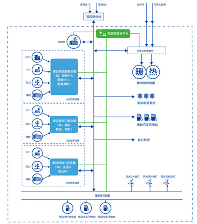 CCTVؔLǻԴƽ_ҿڶWO