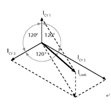 三相濾波器各相漏電流之和的測(cè)定