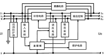 SBW5B-HDo|c(din)(wn)ԭD 