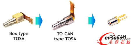 三菱電機(jī)亮相深圳光博會(huì)非凡實(shí)力