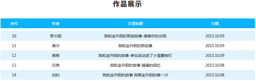 我和金升陽的那些事——有獎征文活動
