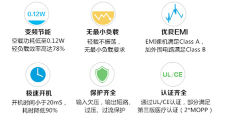 金升陽即將攜第三代(R3)寬壓產品參加第十七屆高交會電子展