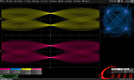 Teledyne LeCroy發布最靈活的矢量信號分析工具