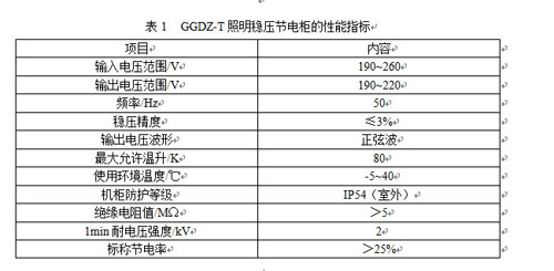 工廠節電措施與GGDZ-T照明穩壓節電器(柜)的應用