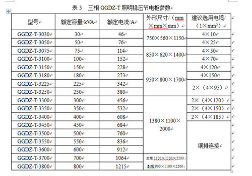 工廠節電措施與GGDZ-T照明穩壓節電器(柜)的應用