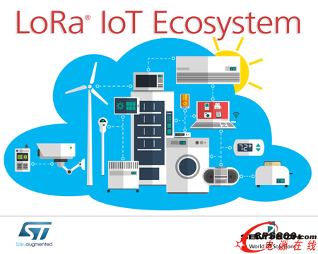 Semtech和ST攜手推廣LoRa®技術,以滿足大規模的物聯網應用需求