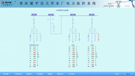 Acrel-2000電力監控系統在重慶梁平縣大井水廠工程項目的應用