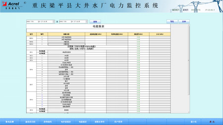 Acrel-2000電力監控系統在重慶梁平縣大井水廠工程項目的應用
