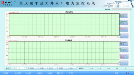 Acrel-2000電力監控系統在重慶梁平縣大井水廠工程項目的應用