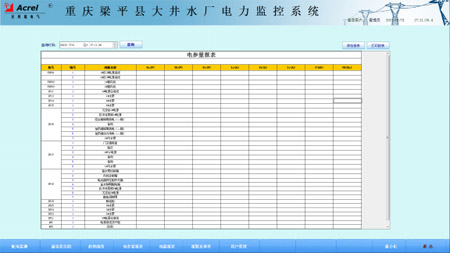 Acrel-2000電力監控系統在重慶梁平縣大井水廠工程項目的應用