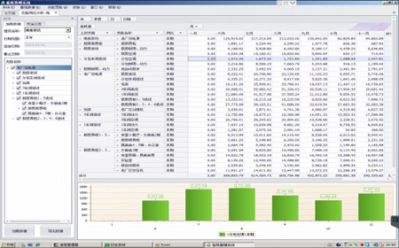 Acrel-5000能耗管理系統在南泰家紡項目中的應用