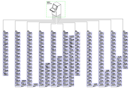Acrel-6000/B電氣火災(zāi)監(jiān)控系統(tǒng)在南京湯山百聯(lián)奧特萊斯的應(yīng)用